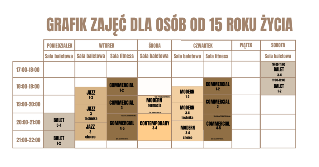 Grafik dla osób od 15 roku życia